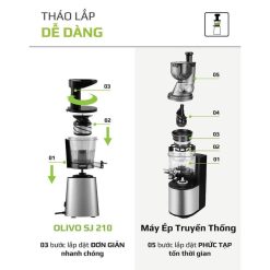 May Ep Cham Olivo SJ210 hien dai Máy Ép Chậm Olivo SJ210 hiện đại
