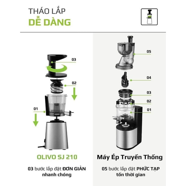 Máy Ép Chậm Olivo SJ210 hiện đại Máy Ép Chậm Olivo SJ210 hiện đại