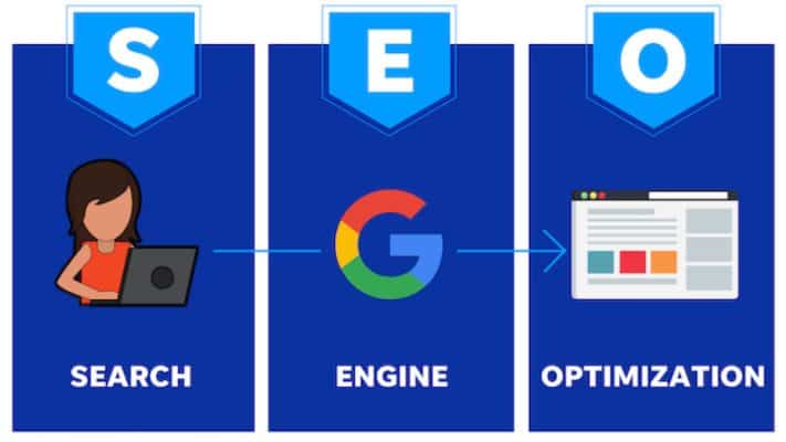 seo search engine optimization 0